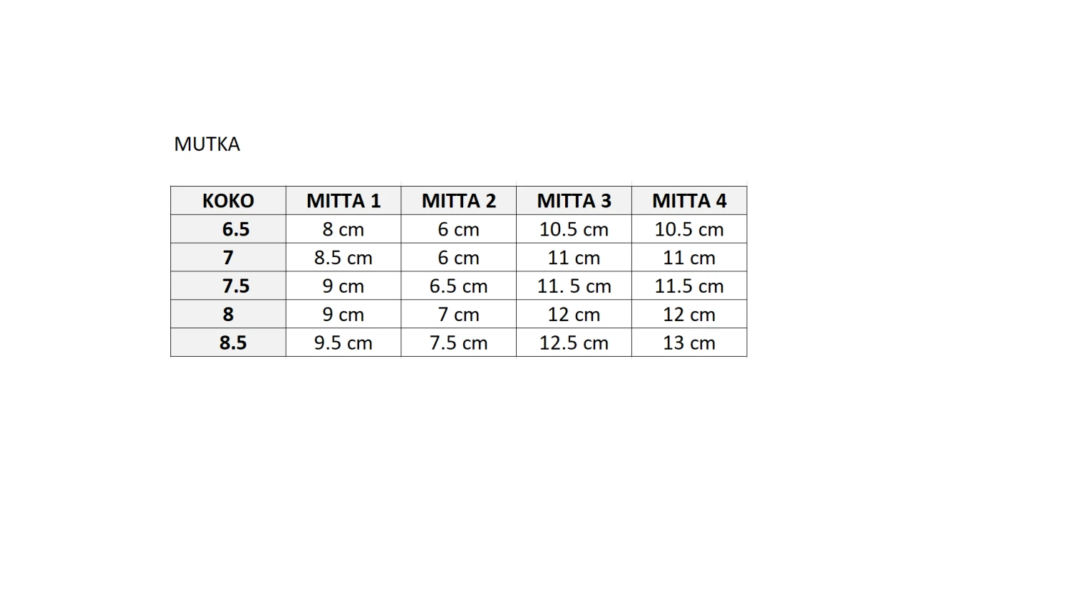 Mutka Naisten Nahkakäsine Punaisilla Yksityiskohdilla 3 Mutka Naisten Nahkakäsine Punaisilla Yksityiskohdilla - Image 3