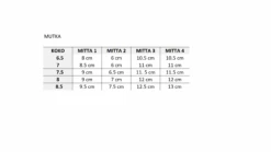 Mutka Naisten Nahkakäsine Vaaleilla Yksityiskohdilla -Laukkuni mutka kokotaulukko 16bbbe9e 34d5 4c0c aca6 a633882fd4eb