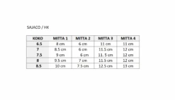Sajaco Naisten Nahkahanskat Mustat -Laukkuni sajaco kokotaulukko 91682016 d6f0 4d8e b137 afb57ec7bea8