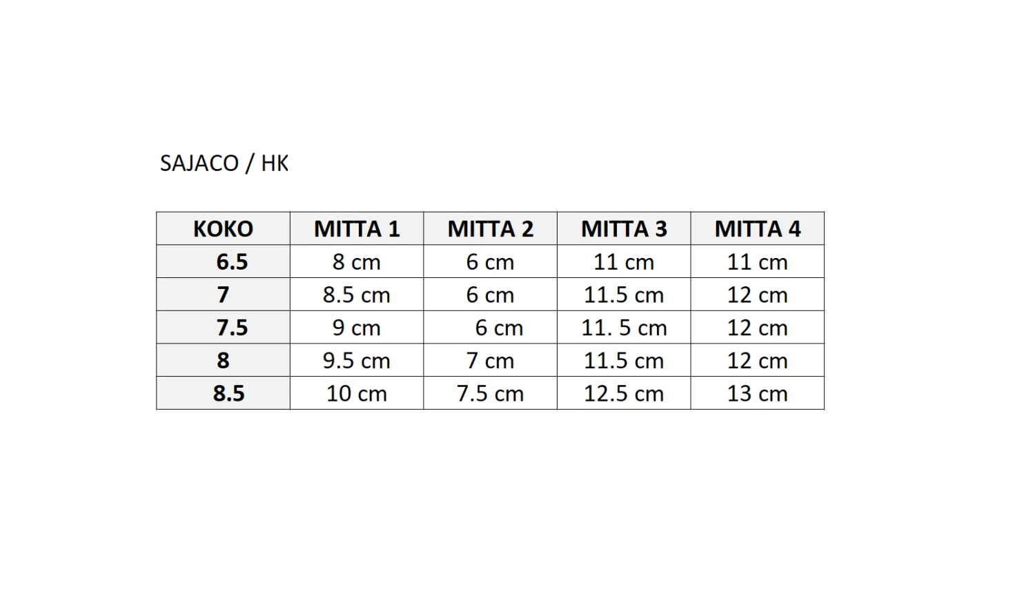 Sajaco Naisten Nahkahanskat Punaiset 4 Sajaco Naisten Nahkahanskat Punaiset - Image 4